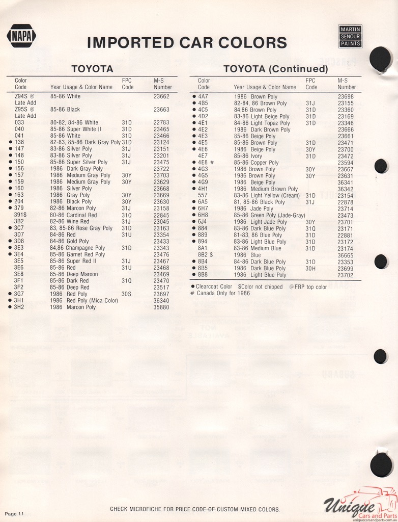 1986 Toyota Paint Charts Martin-Senour 2